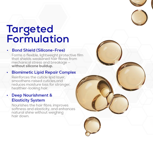 Bond Repair Routine