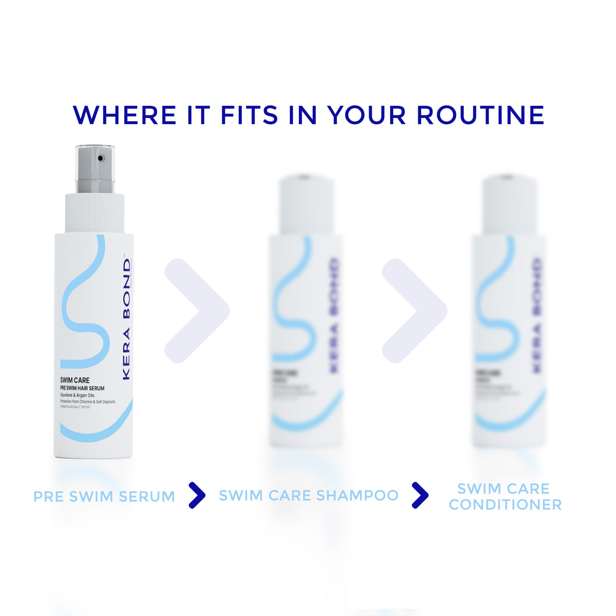 Swim Care Pre Swim Serum
