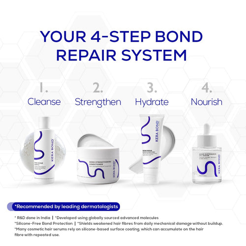 Bond Repair Routine