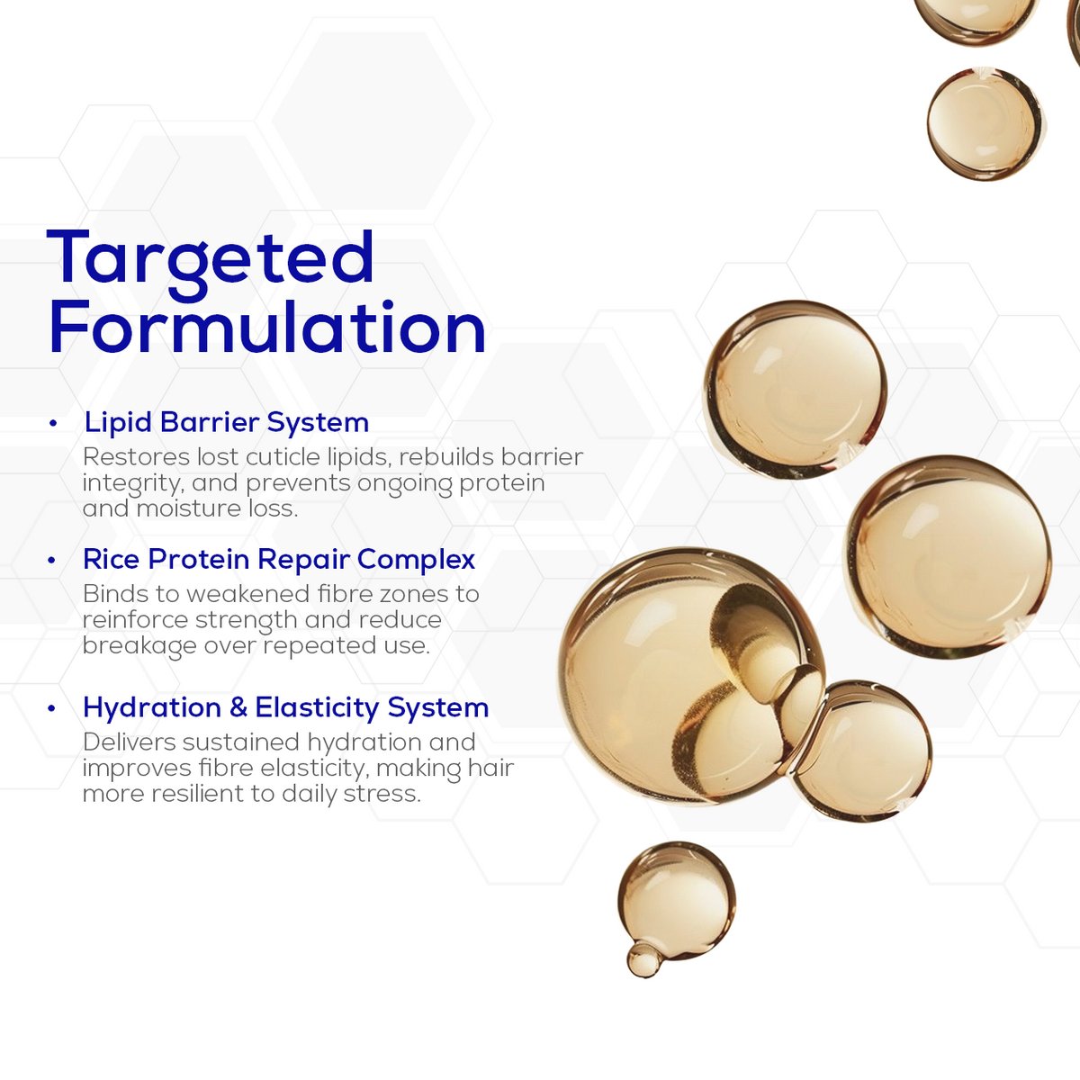 Bond Repair Routine