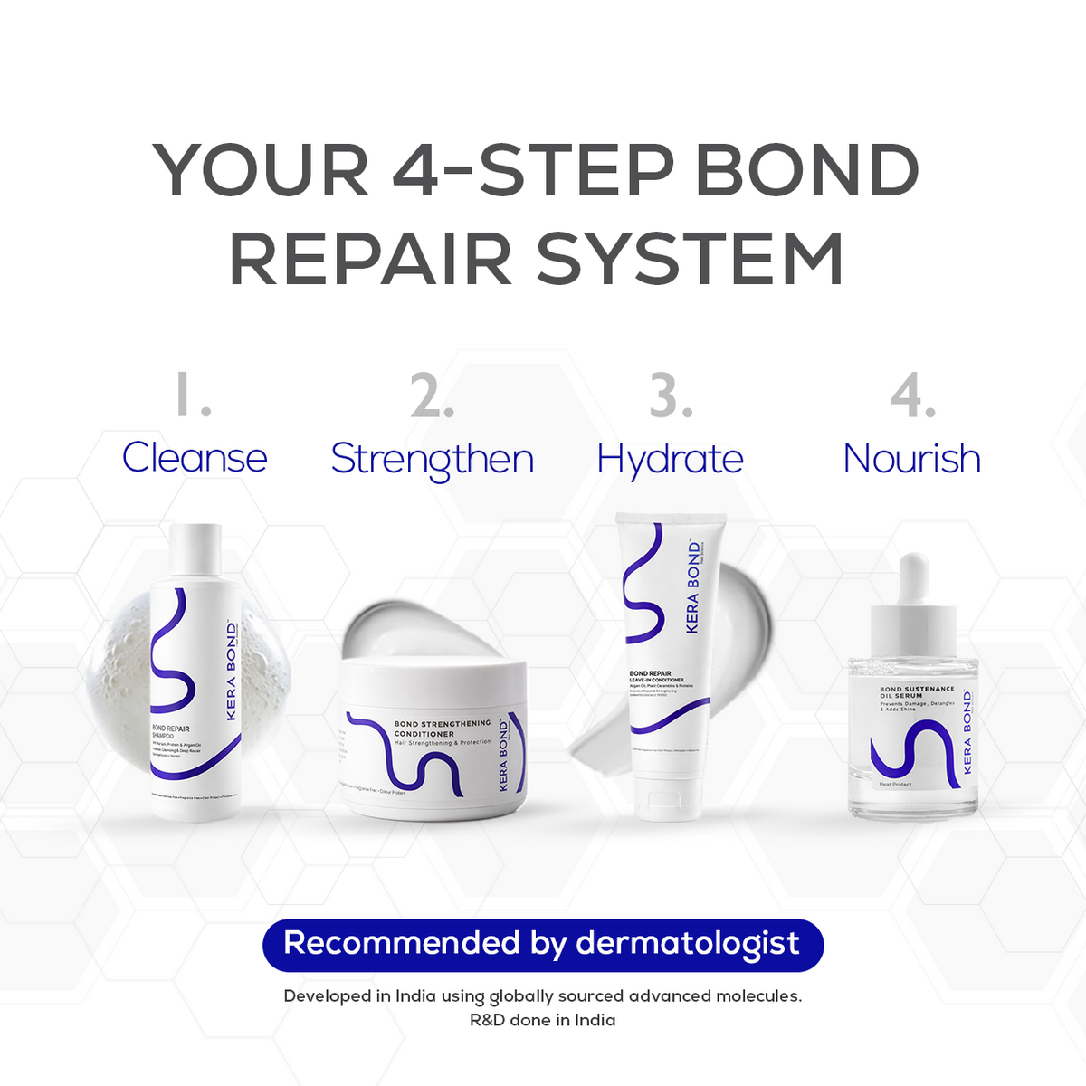Bond Repair Shampoo
