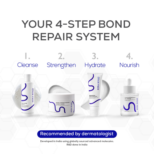 Bond Repair Shampoo