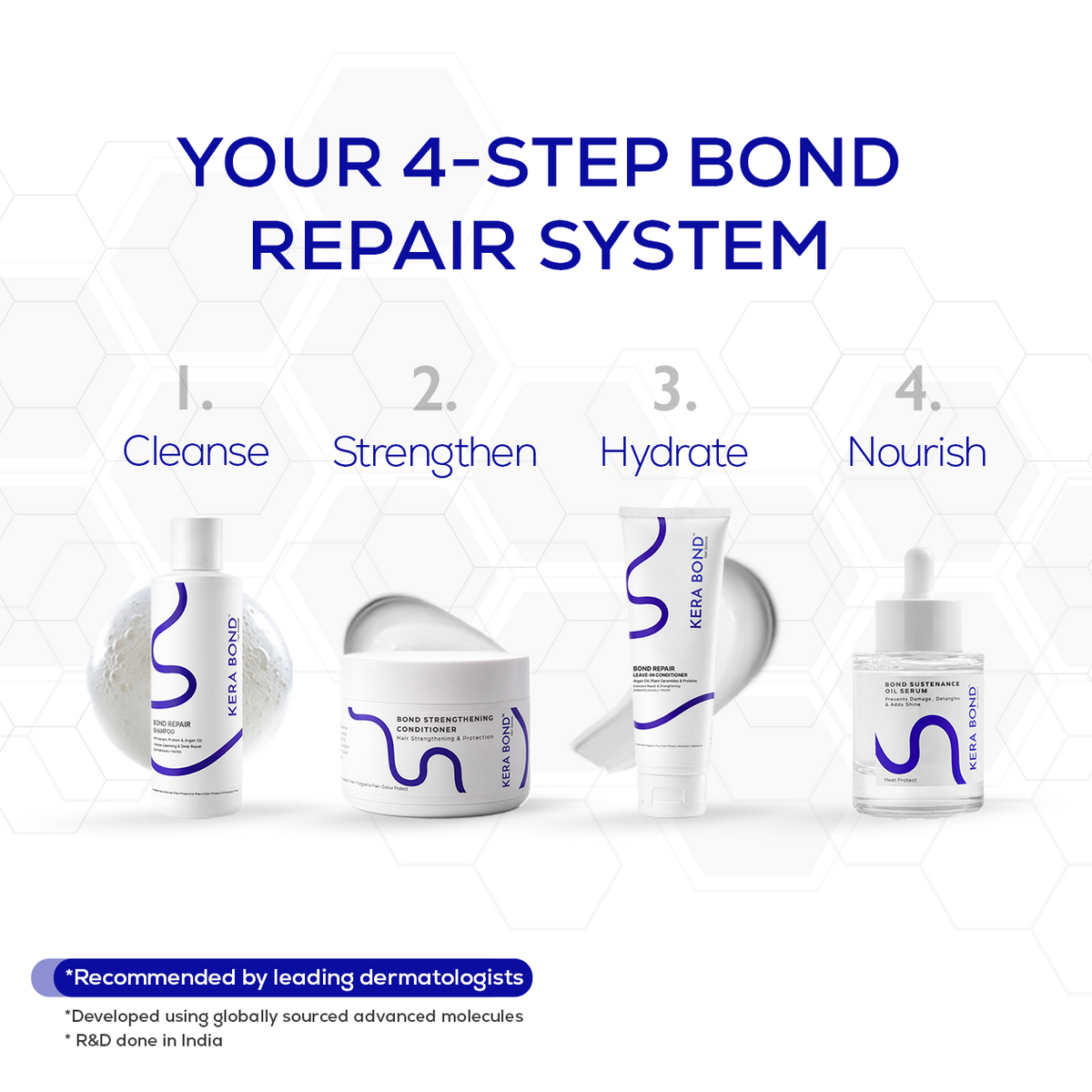 Bond Repair Leave-In Conditioner - 100ml