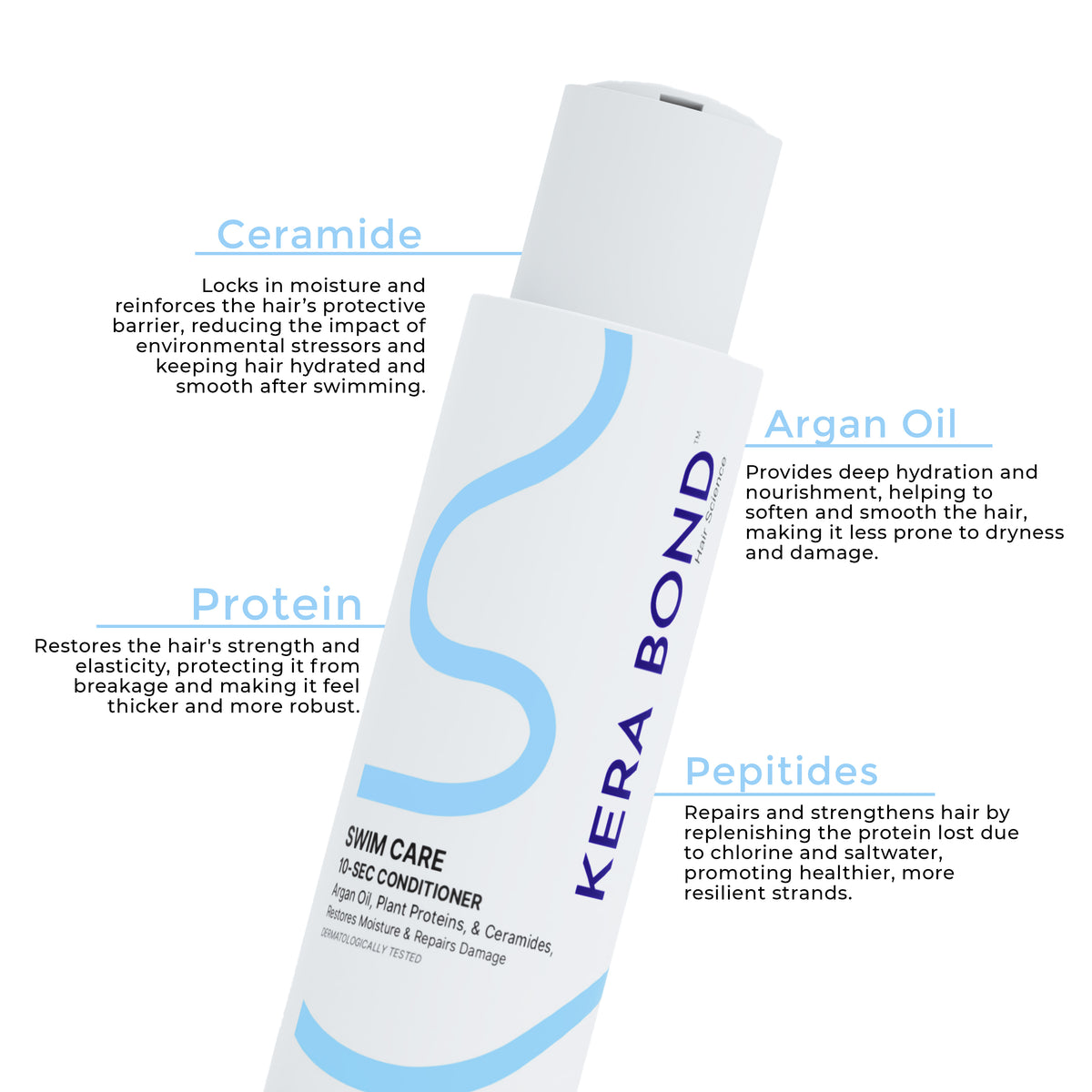 Swim Care 10-Sec Conditioner