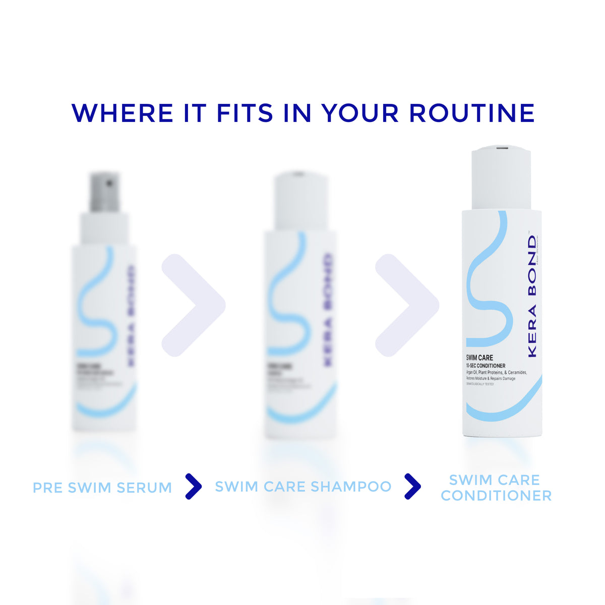 Swim Care 10-Sec Conditioner